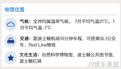 地理位置