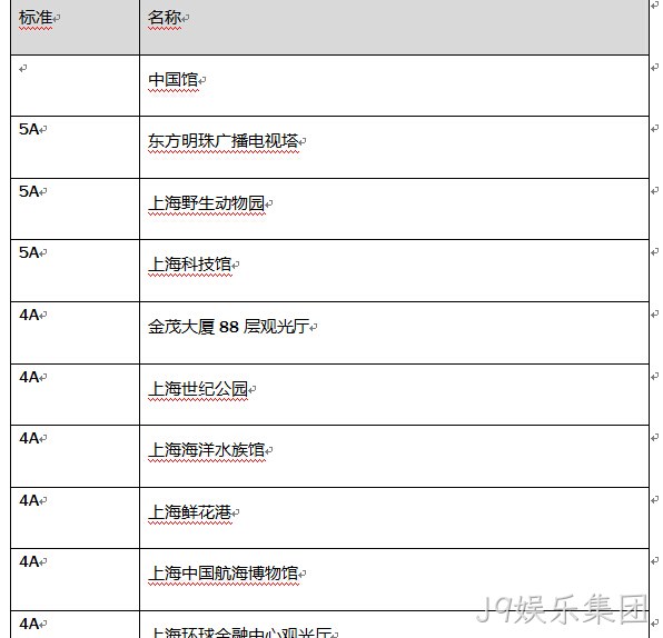 J9娱乐集团