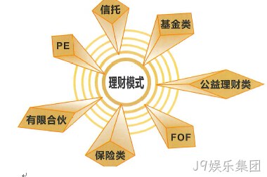 J9娱乐集团签约新闻
