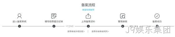 备案流程