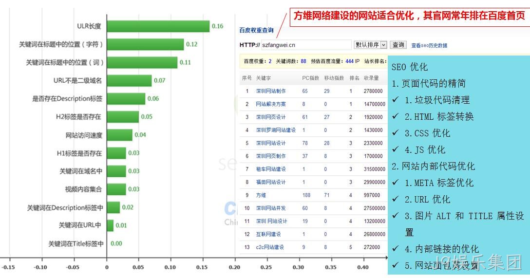 J9娱乐集团网站制作细节