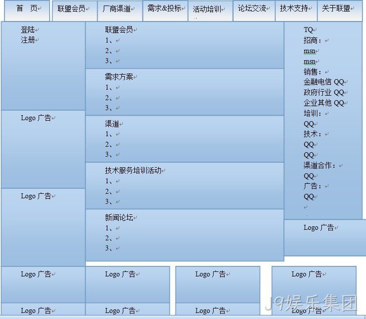 J9娱乐集团-普兰软件